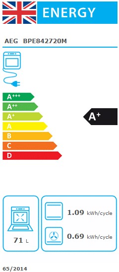 energo lapa