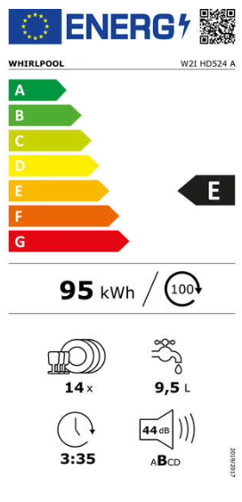 energo lapa