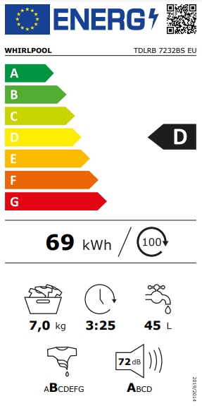 energo lapa