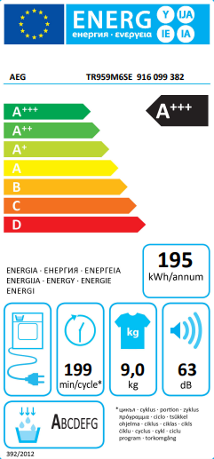 energo lapa