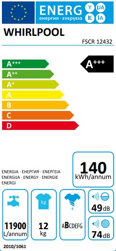 energo lapa
