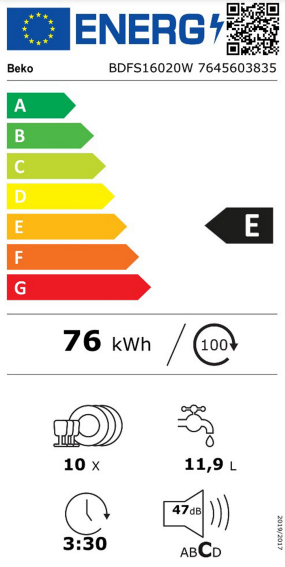 energo lapa