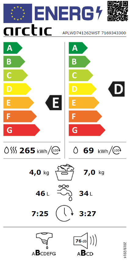 energo lapa