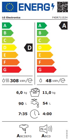 energo lapa