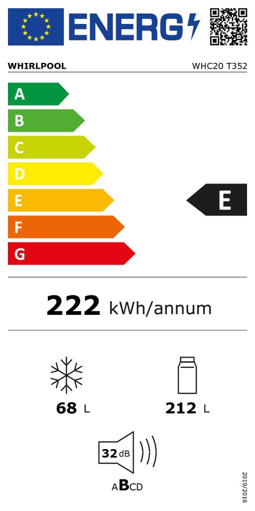 energo lapa