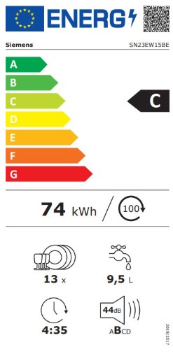 energo lapa