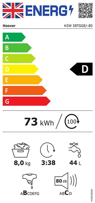 energo lapa