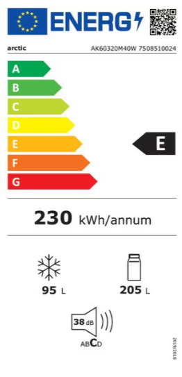 energo lapa