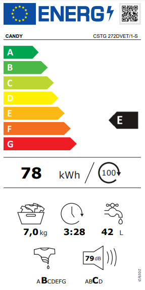 energo lapa