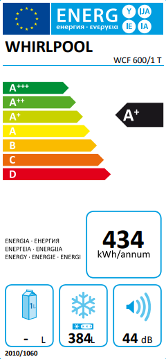 energo lapa