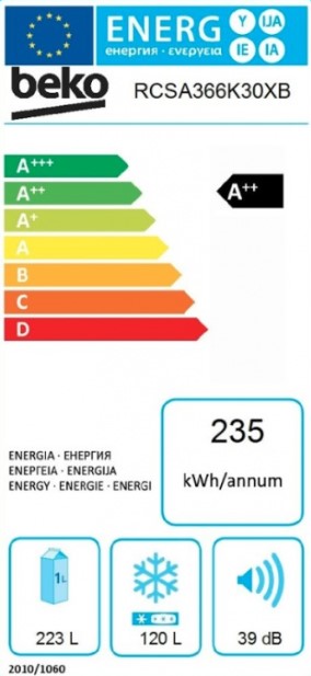 energo lapa