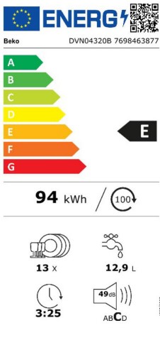 energo lapa