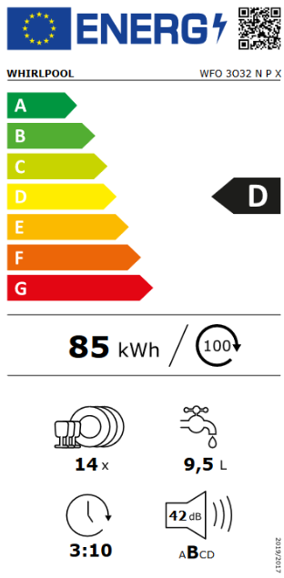 energo lapa