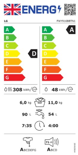 energo lapa