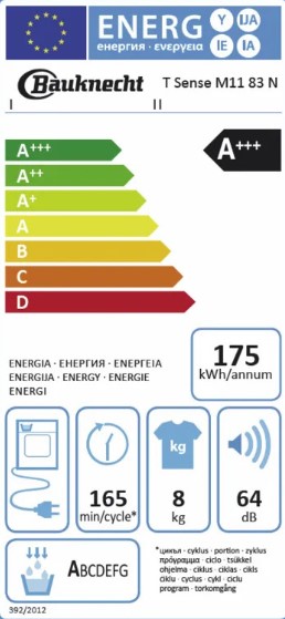 energo lapa
