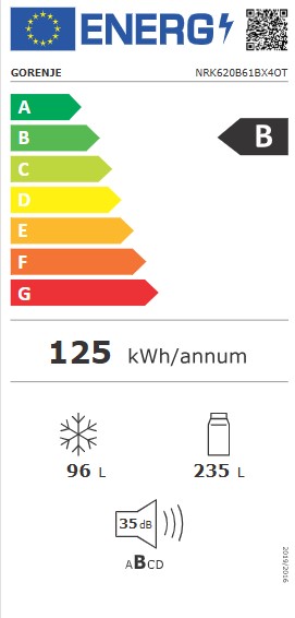 energo lapa