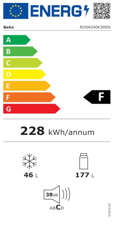 energo lapa