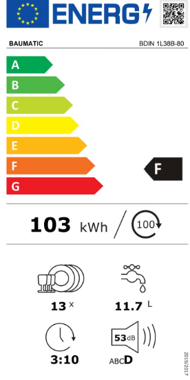 energo lapa