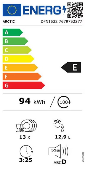energo lapa