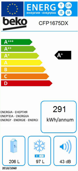 energo lapa