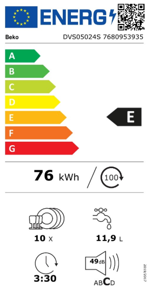 energo lapa