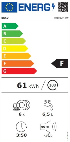 energo lapa