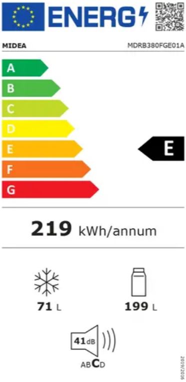 energo lapa