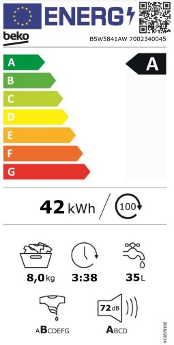 energo lapa