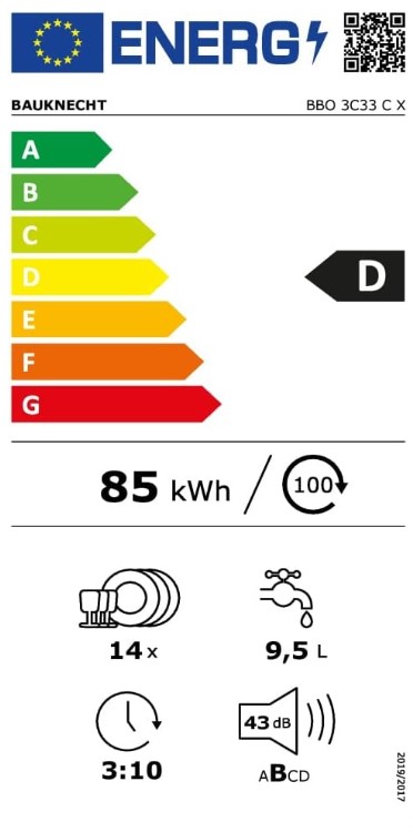 energo lapa