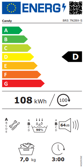 energo lapa