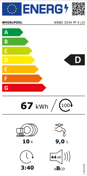 energo lapa