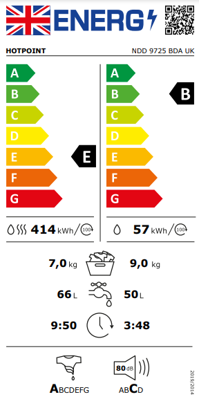 energo lapa