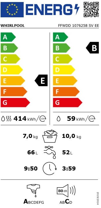 energo lapa