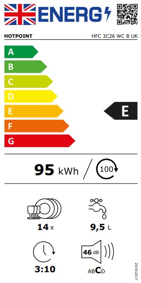energo lapa