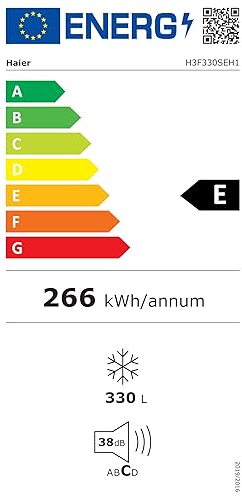 energo lapa