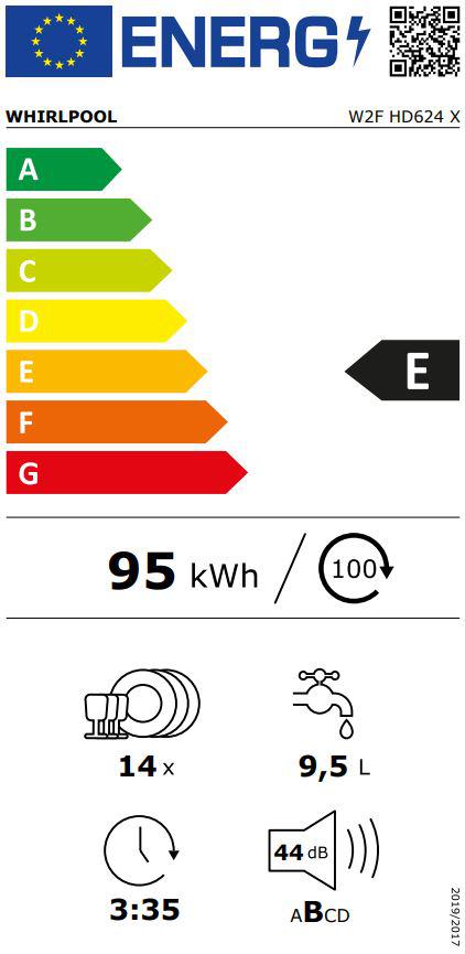 energo lapa