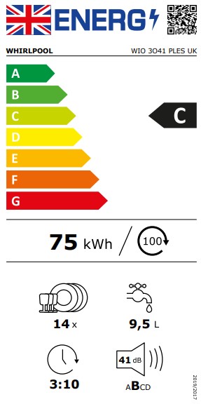 energo lapa