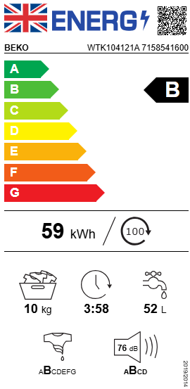 energo lapa