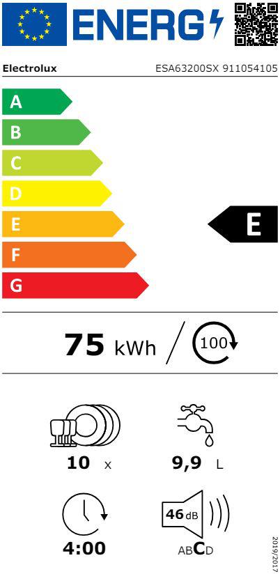 energo lapa