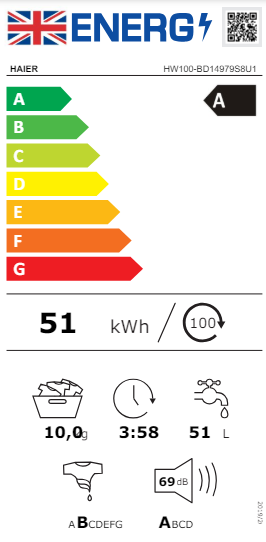 energo lapa