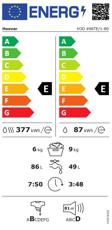 energo lapa