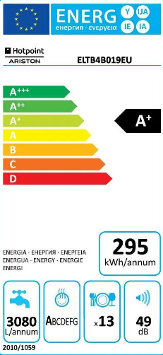 energo lapa