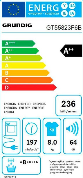 energo lapa